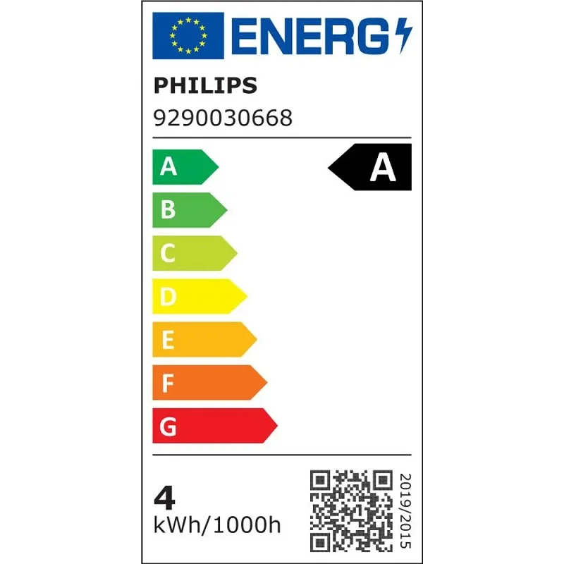 energeticky-stitok-led-ziarovky